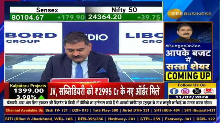 Stock of the Day: Today Anil Singhvi gave buying advice in HPCL Futures &amp; Glenmark Pharma Futures.