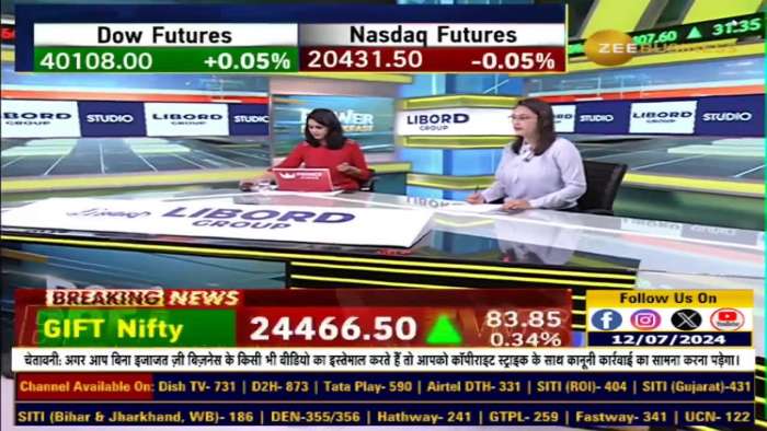 Prestige Estates Projects, NCL Industries, MCX &amp; Jio Financial Services Which stocks will be in focus today?