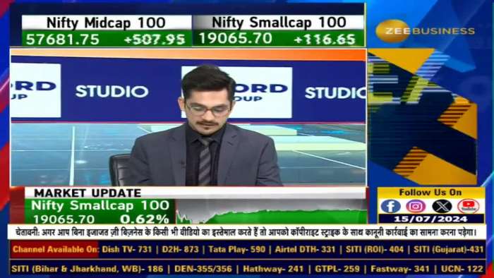 F&amp;O Ban Update: These stocks under F&amp;O ban list today - 15th July 2024