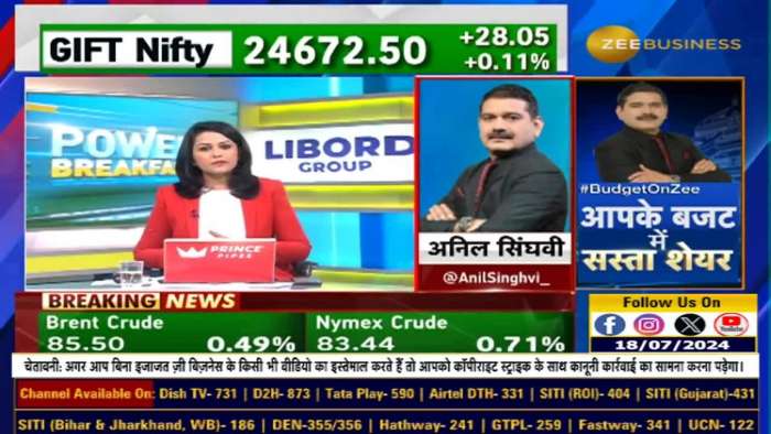 Market Strategy : What strategy should be made in Nifty, Bank Nifty? Focus on Sectoral Rotation? 