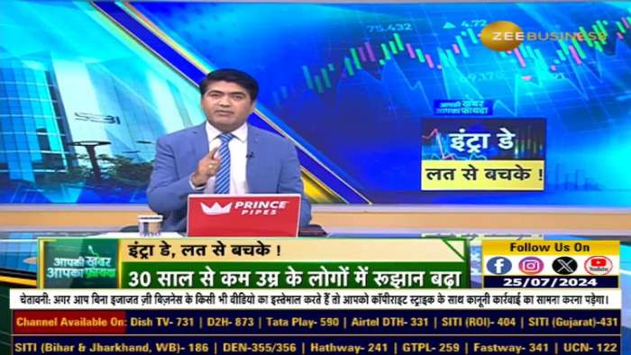 Aapki Khabar Aapka Fayda: Intraday Trading, Strategies to Stay Balanced