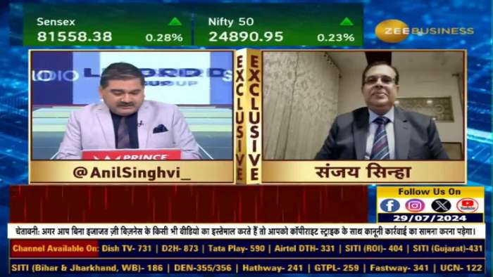 Budget and Market: The market will continue to rise even after the budget, Nifty is expected to reach 28,500 in a year.