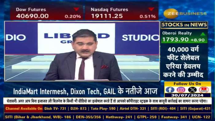 Result Review | How were the Results for India Glycols ?