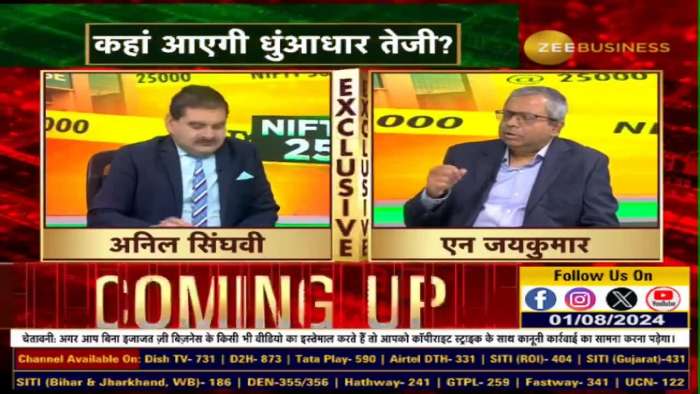 https://www.zeebiz.com/video-gallery-why-be-cautious-of-railways-and-defense-sector-305416