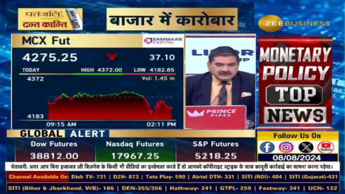https://www.zeebiz.com/video-gallery-bse-to-launch-stock-gold-silver-futures-what-it-means-for-mcx-307144