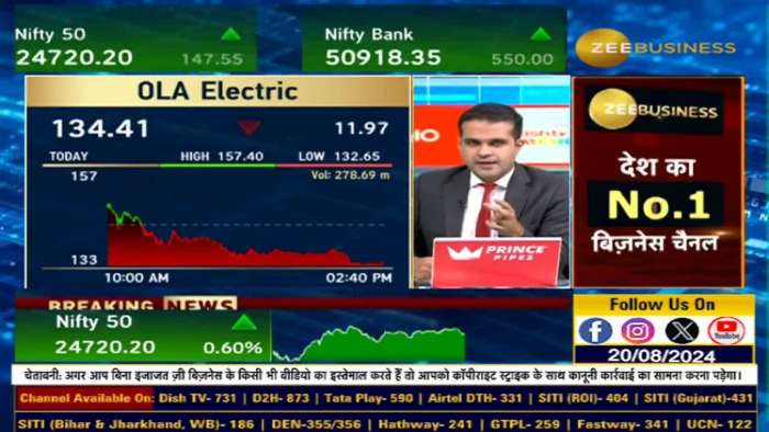 https://www.zeebiz.com/video-gallery-how-is-the-valuation-of-ola-electric-309554