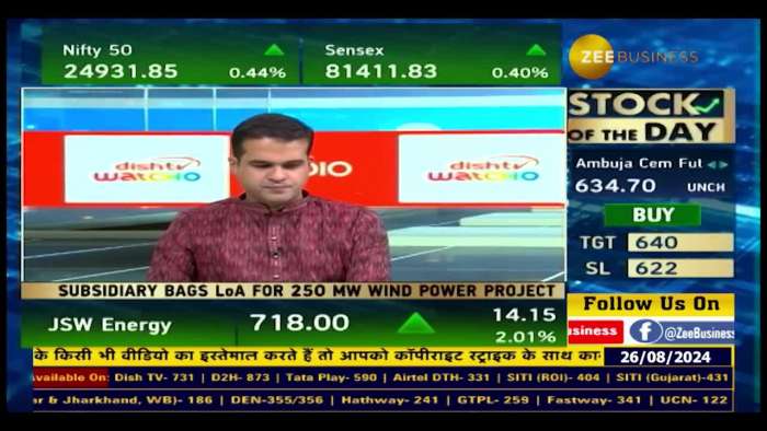  Anil Singhvi’s Janmashtami Stock Picks: Profit from Every Dip! Invest Smartly Now! 