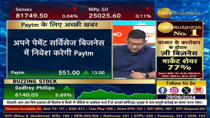  Good News for Paytm! | Finance Ministry Greenlights Major Investment in Payment Services 