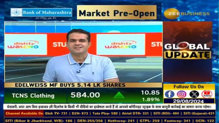  Anil Singhvi’s Winner Stock with 25-30% Growth Potential – A Must-Have for Your Portfolio! 