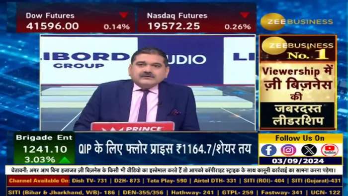 https://www.zeebiz.com/video-gallery-stock-of-the-day-today-anil-singhvi-gave-buying-advice-in-hal-mazagon-dock-gmr-power-312374