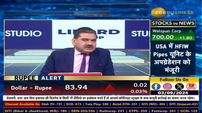 https://www.zeebiz.com/video-gallery-stock-of-the-day-today-anil-singhvi-gave-buying-advice-in-muthoot-fin-aadhar-housing-fin-312398