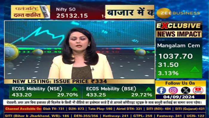 https://www.zeebiz.com/video-gallery-bajaj-housing-finance-ipo-what-is-the-future-plan-312748