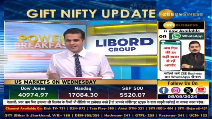 https://www.zeebiz.com/video-gallery-global-market-signals-from-american-markets-mixed-business-in-us-312970