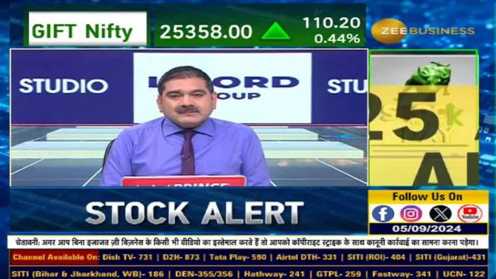 https://www.zeebiz.com/video-gallery-stock-of-the-day-today-anil-singhvi-gave-buying-advice-in-lupine-foot-zomato-312994