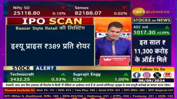 https://www.zeebiz.com/video-gallery-ipo-listing-how-will-be-the-listing-of-baazar-style-retail-313252