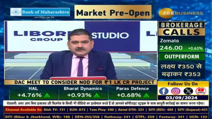 https://www.zeebiz.com/video-gallery-ipo-alert-invest-money-in-shree-tirupati-balajees-ipo-or-not-314627