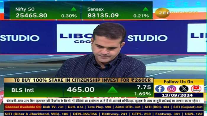 https://www.zeebiz.com/video-gallery-ipo-alert-invest-money-in-western-carriers-ipo-or-not-314852