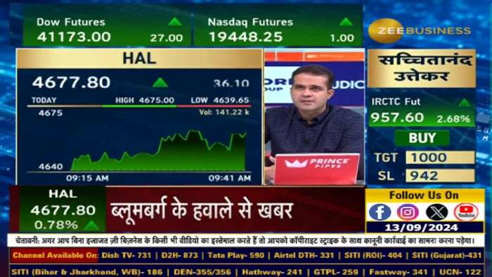 https://www.zeebiz.com/video-gallery-hal-on-track-for-maharatna-status-by-year-end-314900