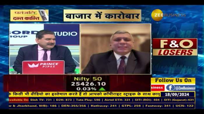 https://www.zeebiz.com/video-gallery-how-much-will-the-market-fall-after-interest-rate-cut-315875