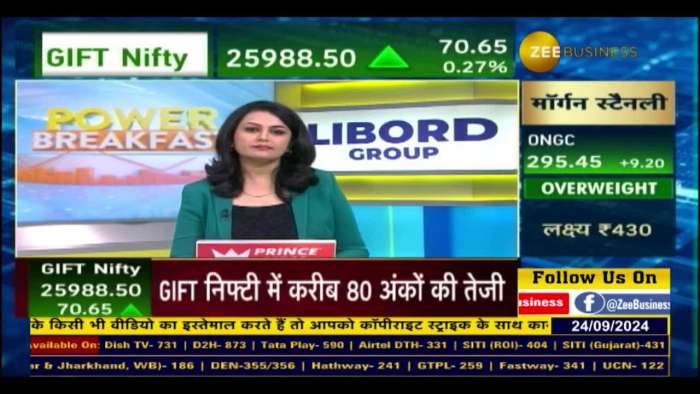 https://www.zeebiz.com/video-gallery-market-strategy-anil-singhvis-powerful-strategy-on-nifty-and-bank-nifty-317079