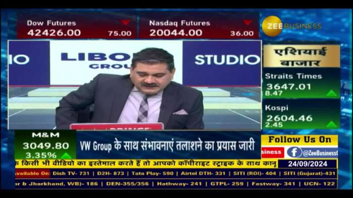  Stock of the Day: Today Anil Singhvi gave buying advice in PNB Cash, Neogen Chemicals, Paytm, IIFL Finance, & GMR Power 