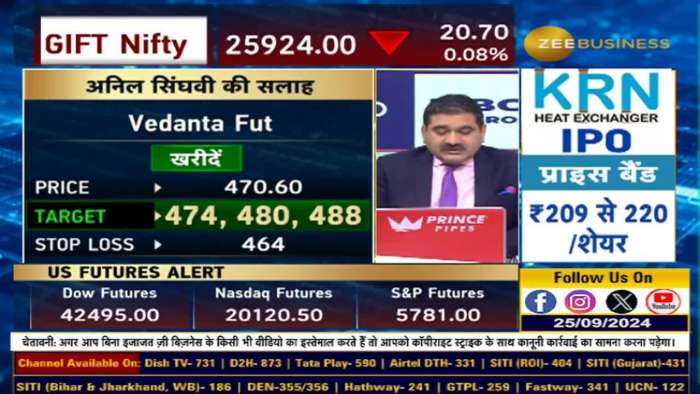  Stock of the Day: Today Anil Singhvi gave buying advice in Vedanta FUT 