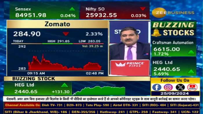 https://www.zeebiz.com/video-gallery-zomato-benefits-from-swiggys-ipo-317573