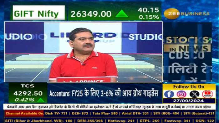 https://www.zeebiz.com/video-gallery-stock-of-the-day-today-anil-singhvi-gave-buying-advice-in-torrent-power-bhel-tata-power-318104