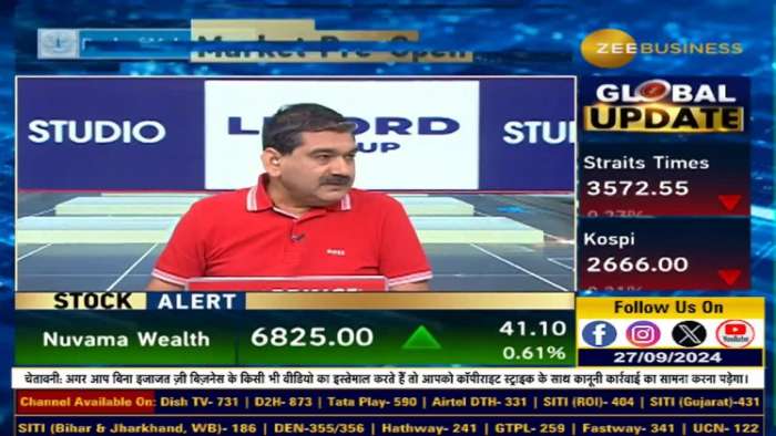  Stock of the Day: Today Anil Singhvi gave buying advice in West Life Foodworld, Balrampur Chini, Mphasis & Tata steel 