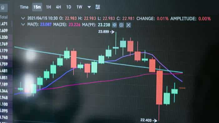  7 Auto Ancillary Stocks to Buy, Sell: Citi recommends selling 4 and buying 3 scrips; check out targets 