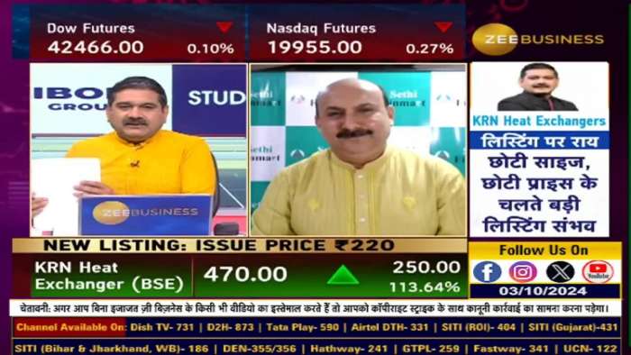  which shares to buy this Navratri, what should be the targets? 