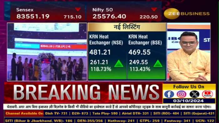 https://www.zeebiz.com/video-gallery-ipo-listing-strong-listing-of-krn-heat-exchangers-today-319306