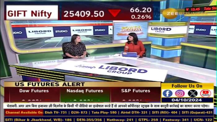  Which stocks will be in focus today including Senco Gold, Wonderla Holidays, Ceigall India, Baazar Style Retail, Bank of Baroda? 