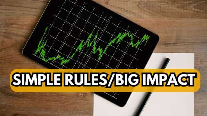 Witness true power of compounding through 4 rules: Simple calculations to plan long-term mutual fund investments with ease