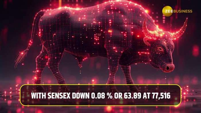 Equities Weak for Seventh Day; Sensex Drops Over 200 Points, Nifty Around 23,475