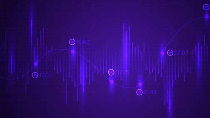 stocks to buy intraday for short term varun Beverages, federal Bank, senco gold bse sensex nse nifty