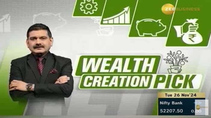 Wealth Creation Pick by Anil Singhvi: Buy this smallcap stock for up to 26% return - Check targets