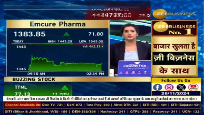 https://www.zeebiz.com/india/video-gallery-what-is-the-reason-that-emcure-pharmas-rating-has-improved-328697