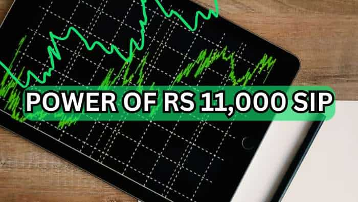  Power of Compounding: From 20 to 50 years of age, see how every 5-year delay in starting your Rs 11,000 monthly SIP changes the way your wealth grows till age 55; learn with examples  