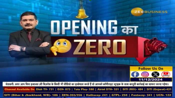 https://www.zeebiz.com/video-gallery-which-stocks-took-action-on-the-basis-of-news-332227