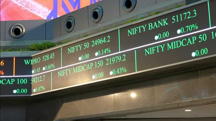 Final Trade: Sensex closes flat; Nifty below 24,600; Bajaj Finance, Britannia gain 2%