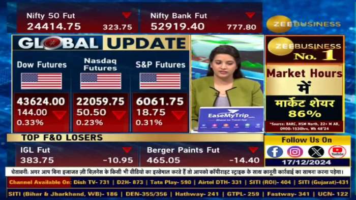 https://www.zeebiz.com/video-gallery-will-the-market-fall-further-333432