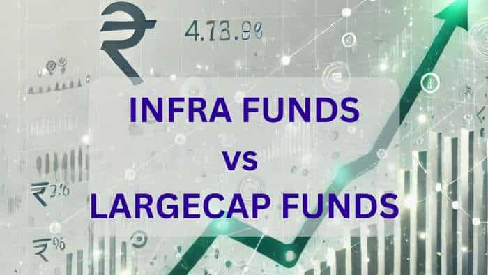 Top 5 Infra Funds vs Top 5 Largecap Funds: Rs 10 lakh one-time investment has grown to Rs 22-43 lakh in these schemes; Rs 10,000 monthly SIP has created at least Rs 9 lakh corpus