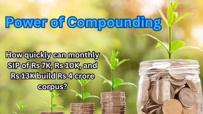 https://www.zeebiz.com/personal-finance/news-power-of-compounding-interest-mutual-fund-sip-retirement-corpus-planning-calculator-how-quickly-monthly-investments-of-rs-7000-10000-13000-reach-inr-rs-40000000-market-linked-return-339335