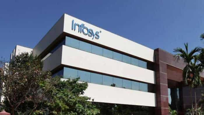 https://www.zeebiz.com/companies/news-infosys-says-h1b-visa-dependence-lowered-expresses-confidence-in-resilient-business-model-339787