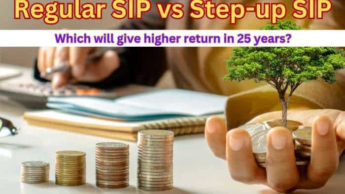 Rs 4,444 SIP vs Rs 3,333 Step Up SIP: Which will give higher return in 25 years? See estimates for 12%, 13%, 14% and 15% annualised returns