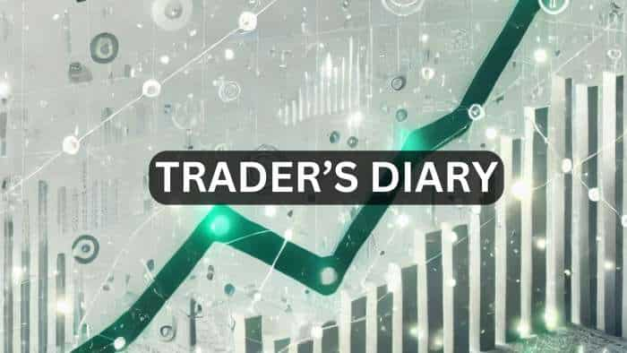 How to trade SBI Card, HDFC Bank, RVNL, Kalyan Jewellers, NTPC, other buzzing shares now? 