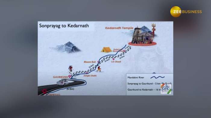 Kedarnath Ropeway Project Approved, set to cut travel time from 8-9 hours to 36 minutes