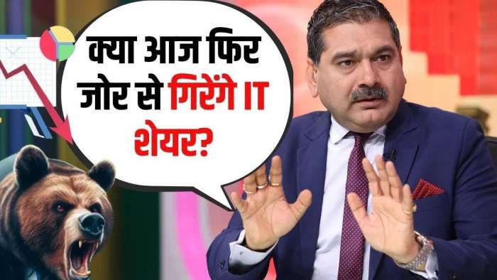 https://www.zeebiz.com/market-news/video-gallery-accentures-decline-after-results-what-s-behind-it-should-you-avoid-it-stocks-anil-singhvi-351853