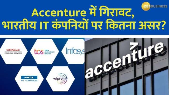 https://www.zeebiz.com/market-news/video-gallery-accenture-s-decline-after-results-what-does-it-mean-for-indian-it-companies-351890